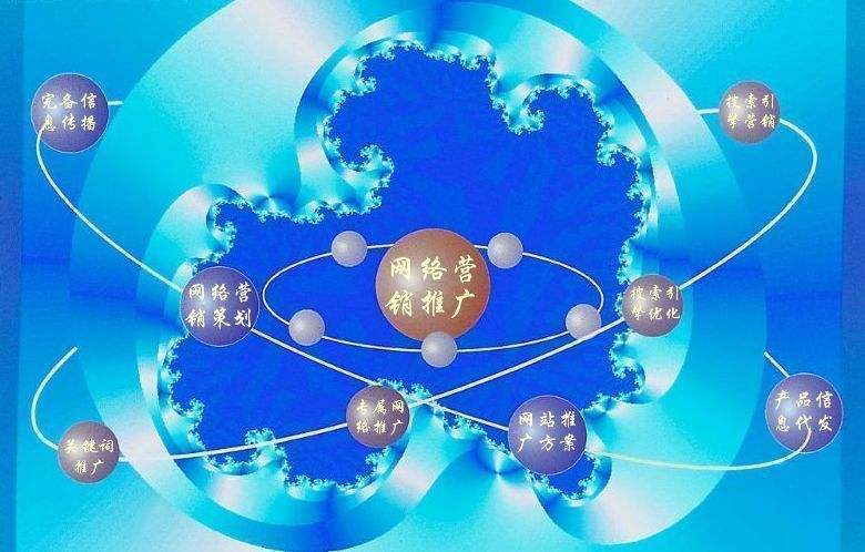 柯坪新媒体运营企业需要掌握的网络推广技巧有哪些